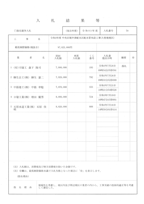 スクリーンショット