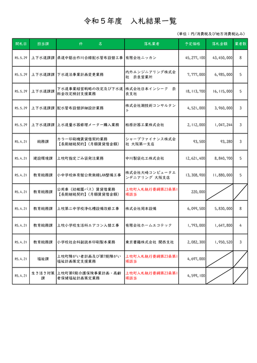 スクリーンショット