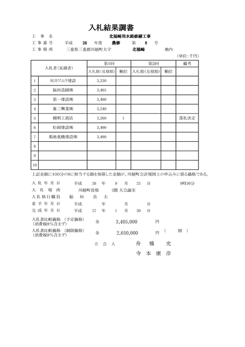 スクリーンショット