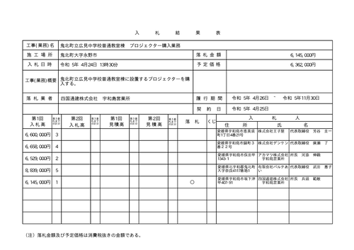 スクリーンショット