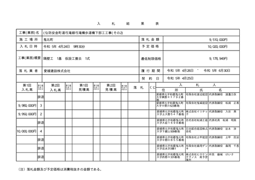 スクリーンショット