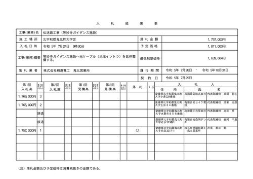 スクリーンショット