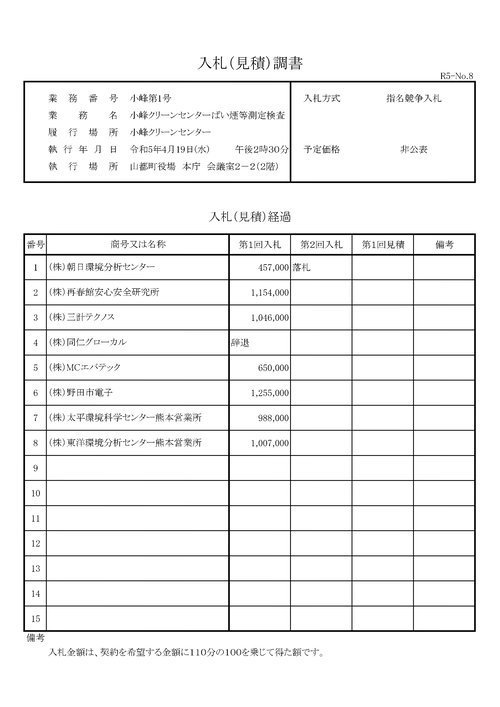 スクリーンショット