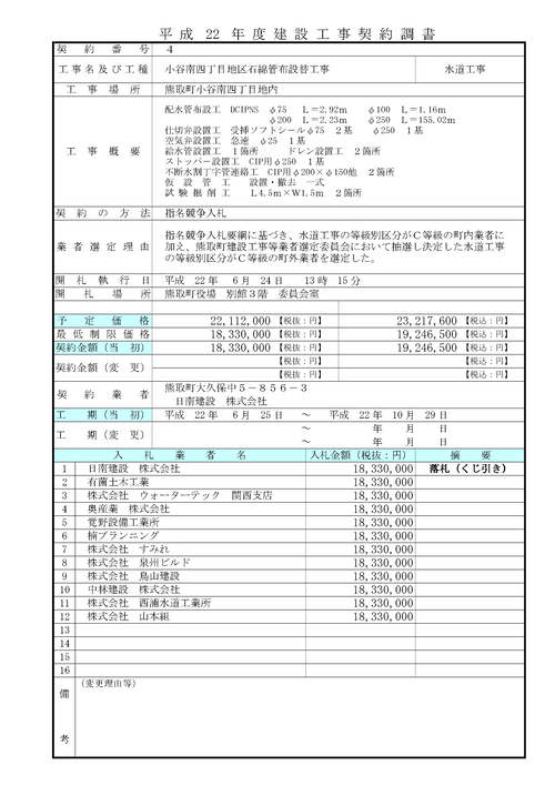 スクリーンショット