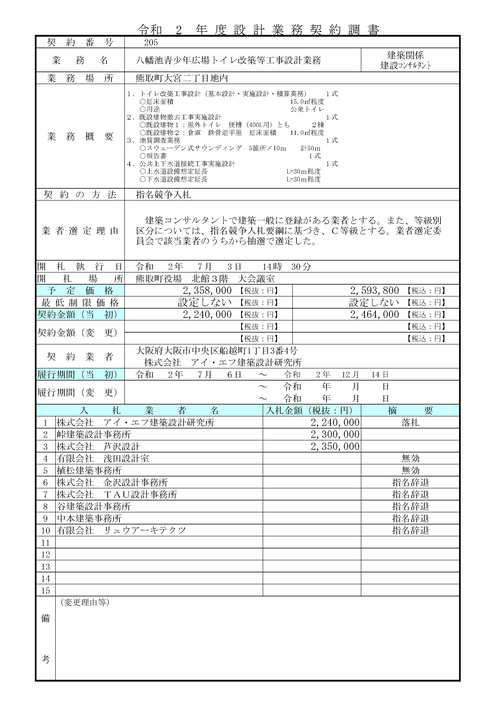 スクリーンショット