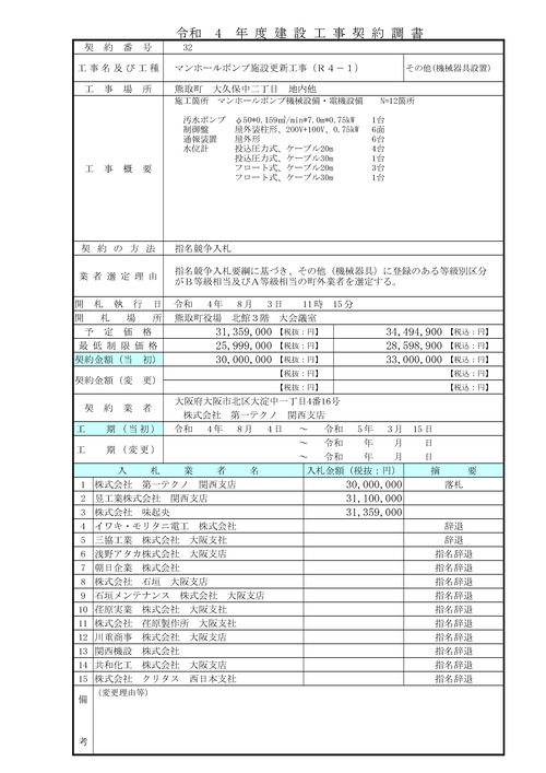 スクリーンショット