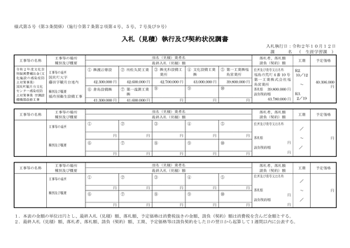 スクリーンショット