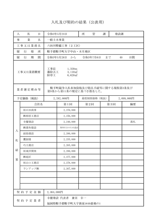 スクリーンショット