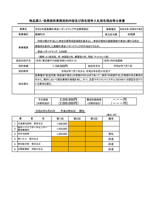 スクリーンショット