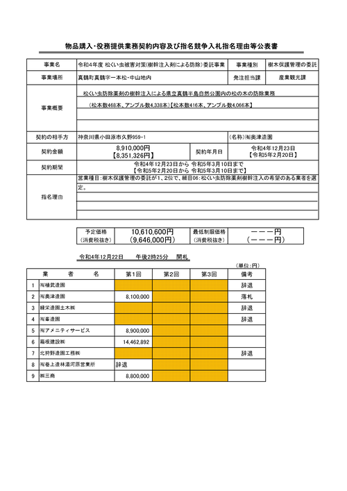 スクリーンショット