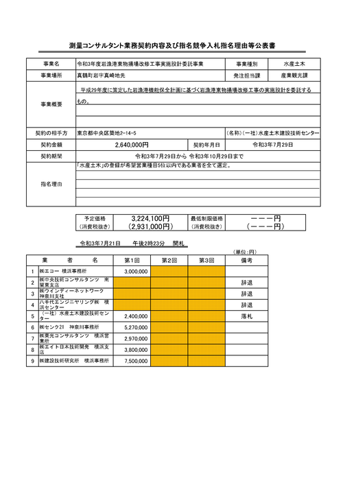 スクリーンショット