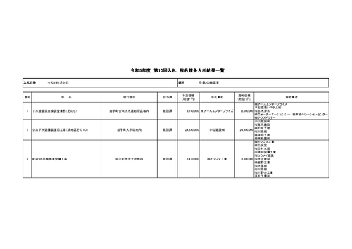 スクリーンショット