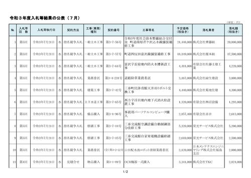 スクリーンショット