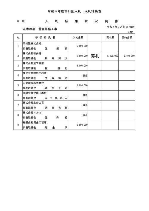 スクリーンショット