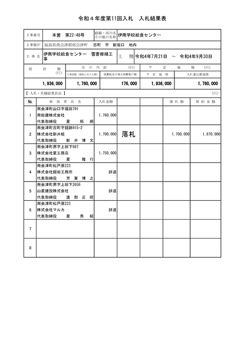 スクリーンショット