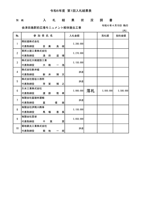 スクリーンショット