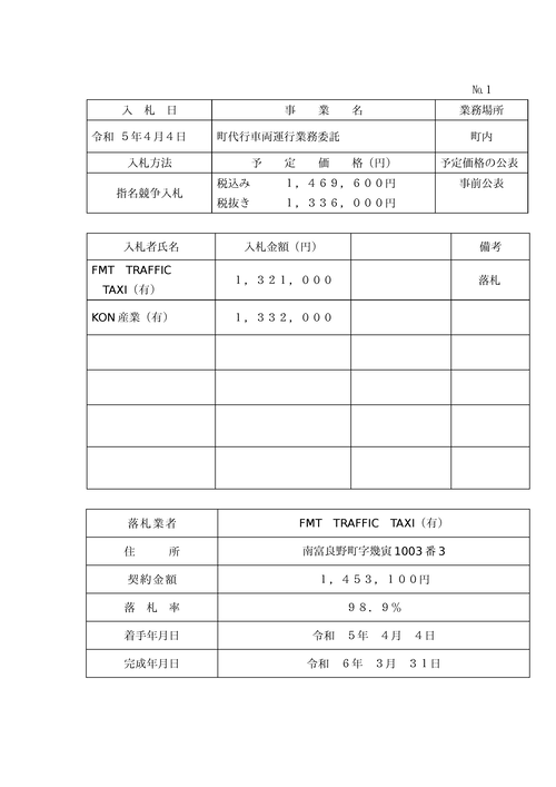 スクリーンショット