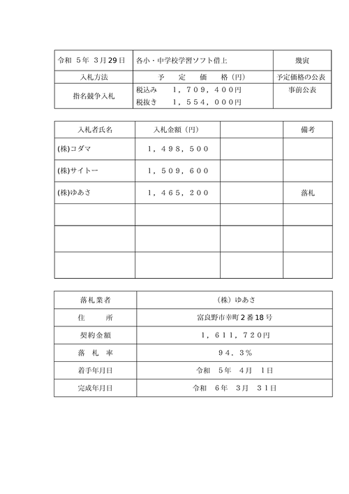 スクリーンショット