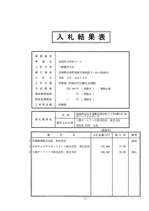 スクリーンショット