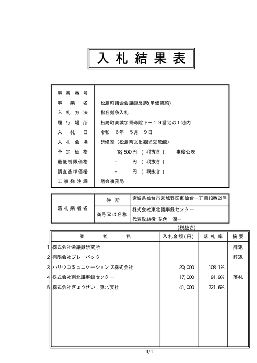 スクリーンショット