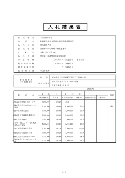 スクリーンショット