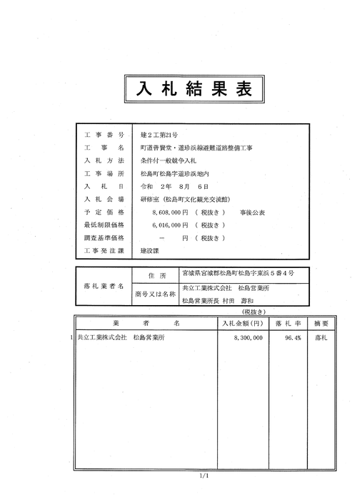 スクリーンショット