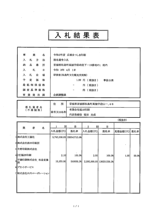 スクリーンショット