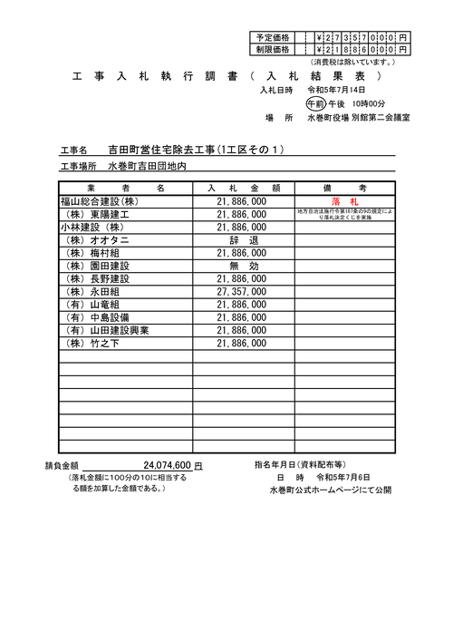 スクリーンショット