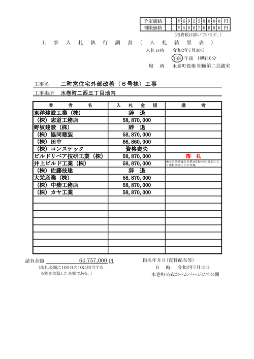 スクリーンショット