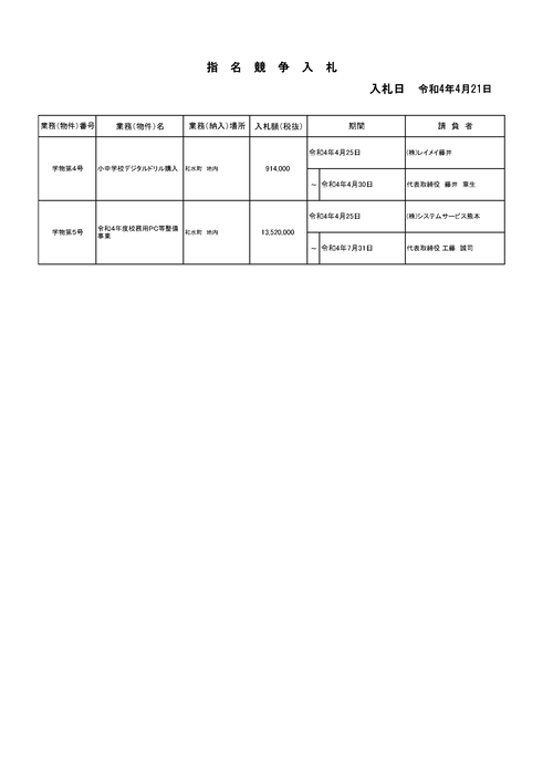 スクリーンショット