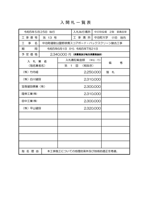 スクリーンショット