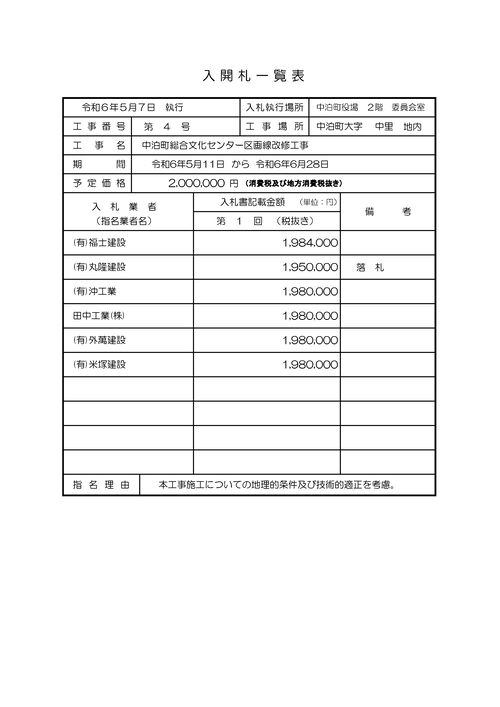 スクリーンショット