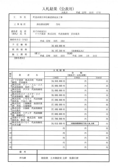 スクリーンショット