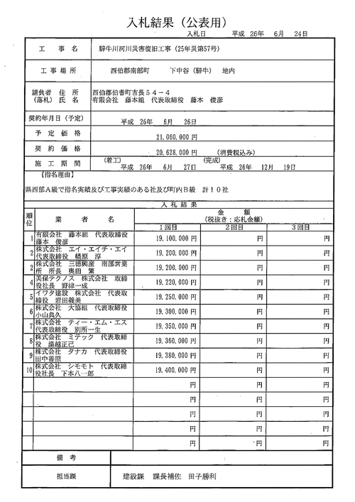 スクリーンショット