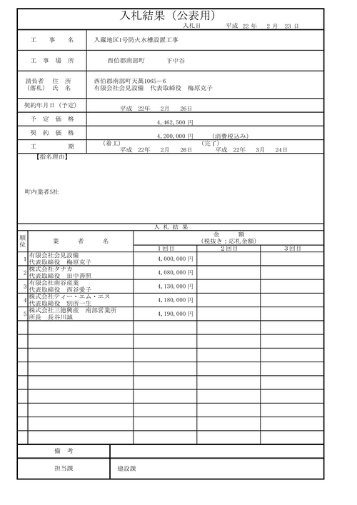 スクリーンショット