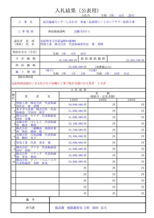 スクリーンショット