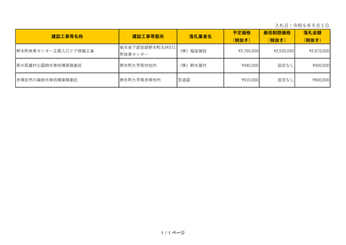 スクリーンショット