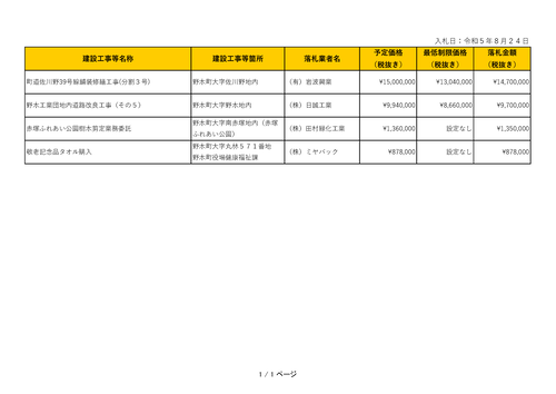 スクリーンショット