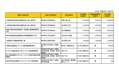 スクリーンショット