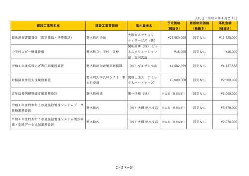 スクリーンショット