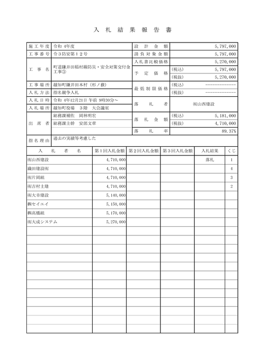 スクリーンショット