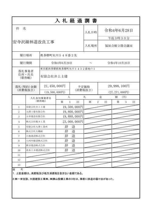 スクリーンショット