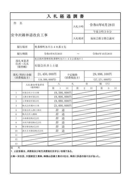 スクリーンショット