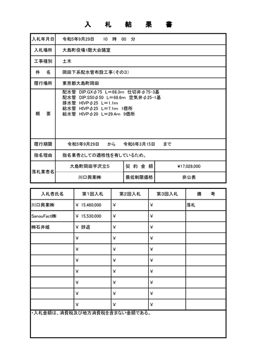 スクリーンショット