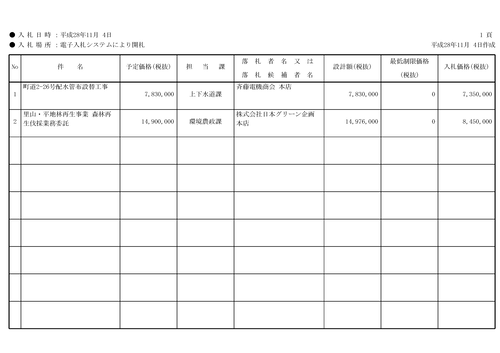 スクリーンショット