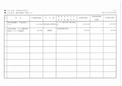 スクリーンショット