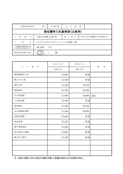 スクリーンショット