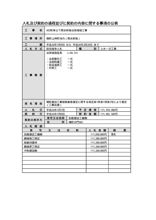 スクリーンショット