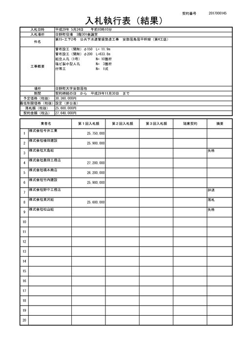 スクリーンショット