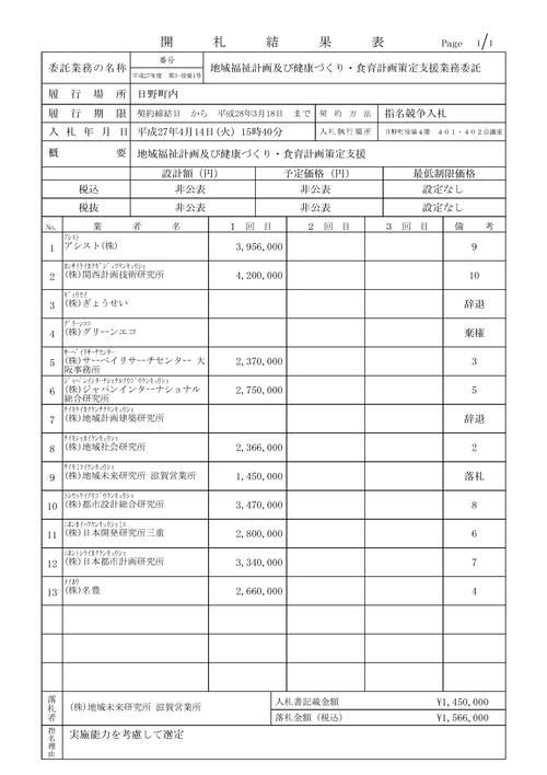 スクリーンショット